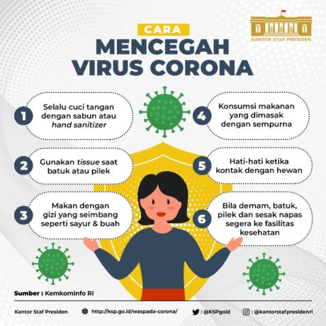 Cara-Cegah-Virus-Corona-e1583891657315